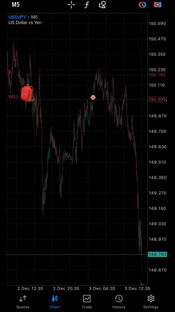 Jake — USDJPY trade screenshot (Dec, 2024)